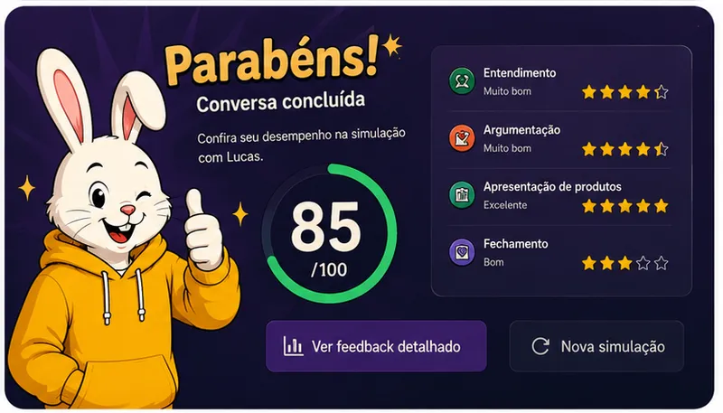 Tela de Resultado e Notas